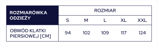 Tabela rozmiarów